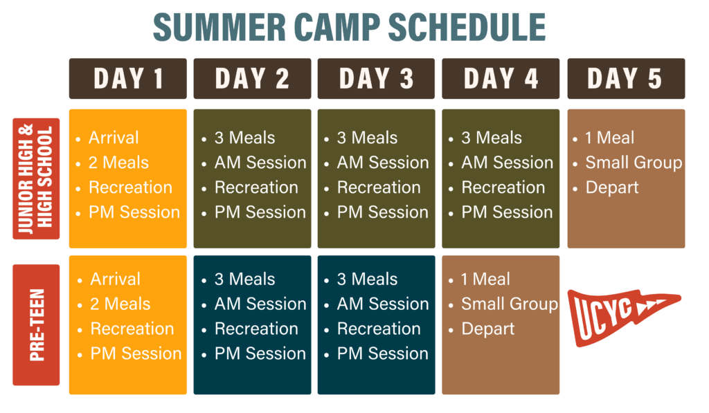 Summer Camp Schedule UCYC