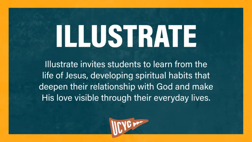 THEME GRAPHIC TEMPORARY UCYC